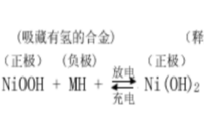 近距離了解倍特力環(huán)保電池“寵兒”——鎳氫電池